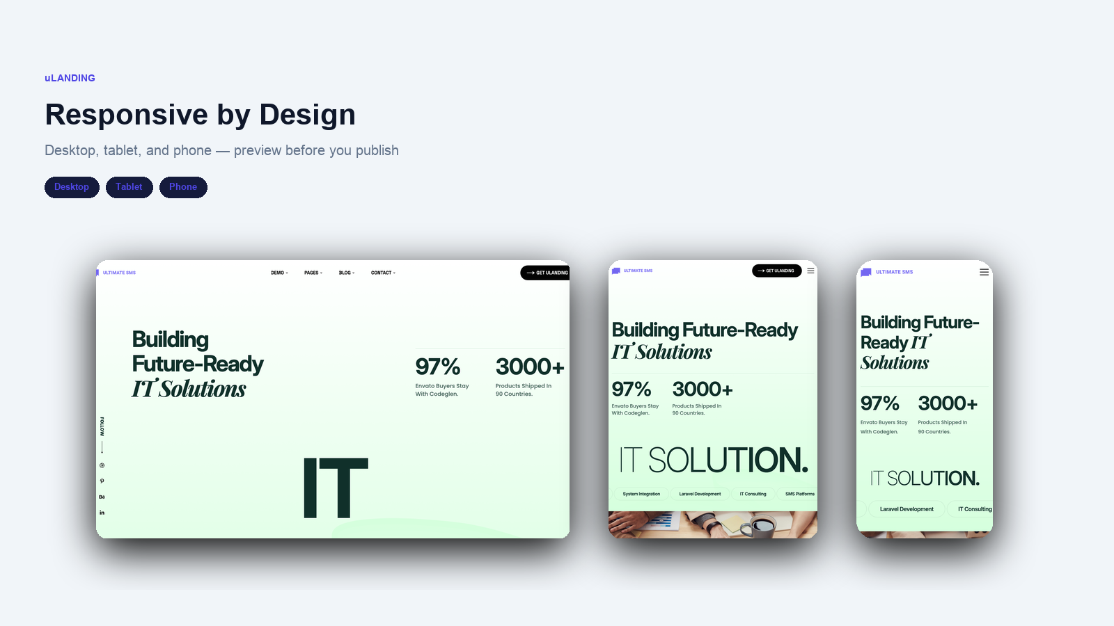 uLanding responsive preview across desktop, tablet, and phone