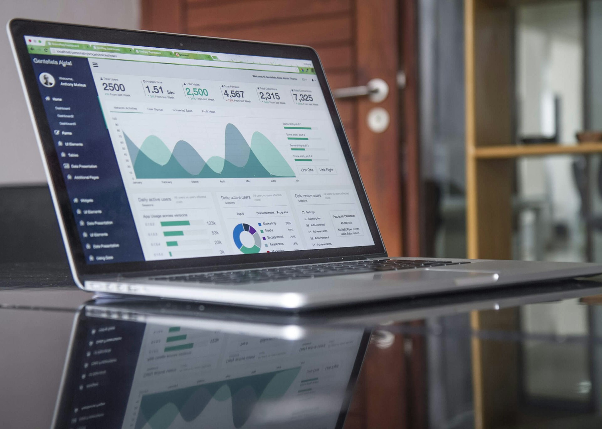 uLanding Web Agency feature