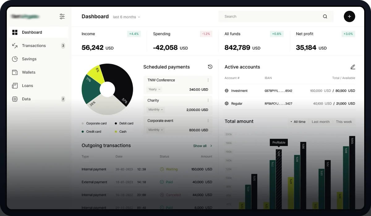 uLanding SEO Agency dashboard