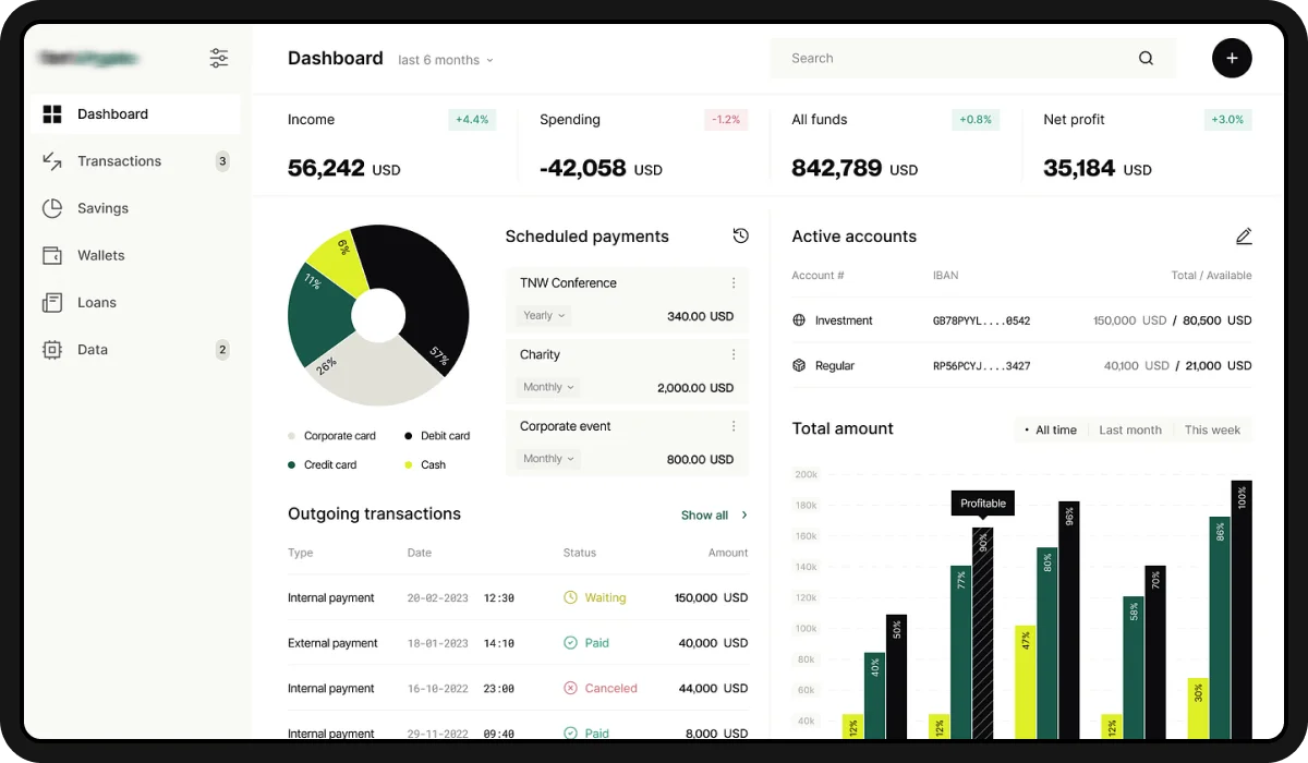 uLanding SEO Agency dashboard